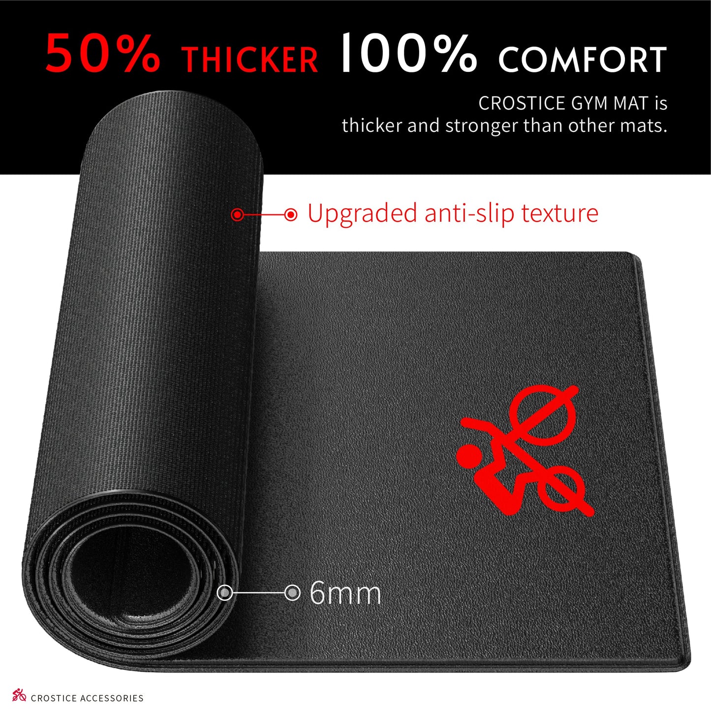 Crostice Bike Trainer Mat Compatible with Peloton Bike, for Treadmill & Row, THK 6mm, Under Mat Protect Hardwood Floor Carpet, Trainer Accessory for Indoor Stationary Exercise Bicycle
