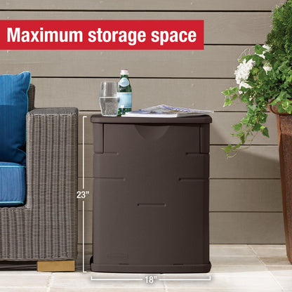 Rubbermaid Small Resin Outdoor Storage Deck Box (19 Gal) Weather Resistant Brown Deck Organization for Home/Small Garden Tools/Grilling Accessories/Pool Supplies