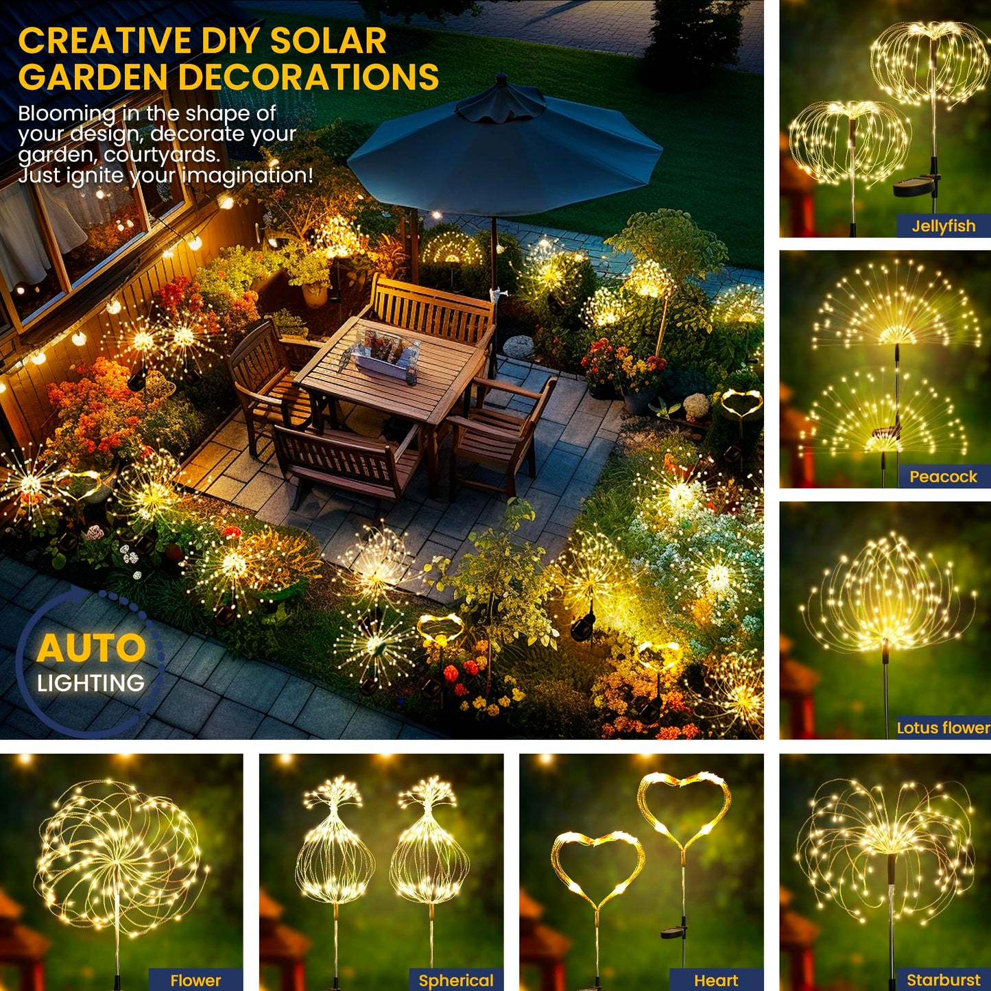 GIGALUMI Garden Decor Outdoor Lights 120LED 2Pack, Solar Garden Lights Outside Fairy Firework Decorative,Solar Powered for Yard Pathway Flowerbed Planter Balcony Patio 4th of July Decor (Warm White