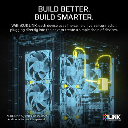CORSAIR iCUE Link Titan 360 RX LCD Liquid CPU Cooler – 360mm AIO – Low-Noise – FlowDrive Cooling Engine – Intel LGA 1851/1700, AMD AM5/AM4 – 3X RX120 RGB Fans – iCUE Link System Hub Included – White