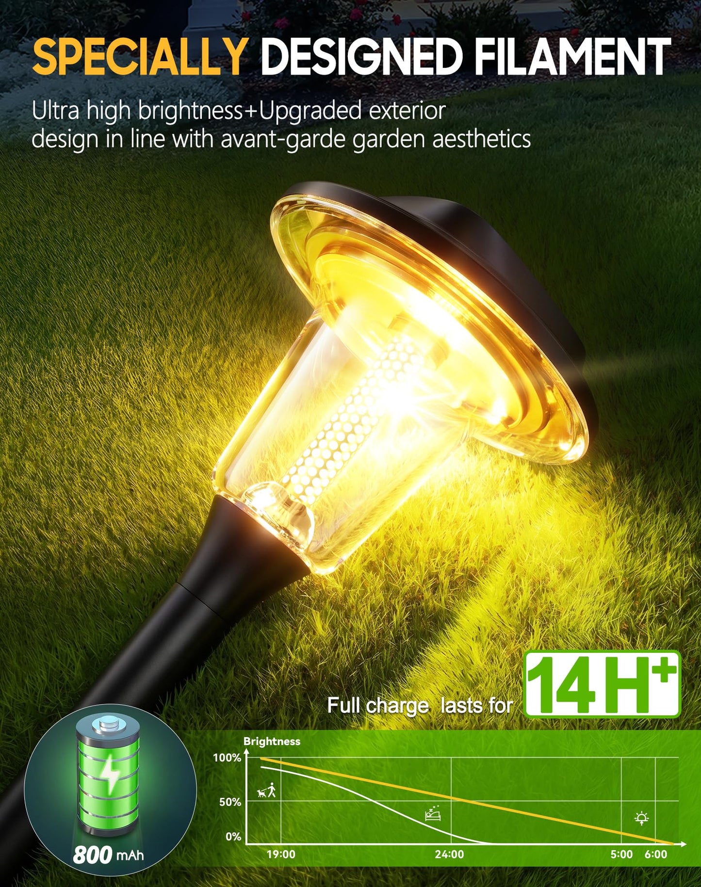 2026 New Solar Pathway Lights, 8 Pack Solar Lights Outdoor, Waterproof IP65, Upgraded Bright LED, Auto On/Off, Modern Garden Lights, Solar Powered Light for Yard, Lawn, Walkway, Driveway, Patio Decor