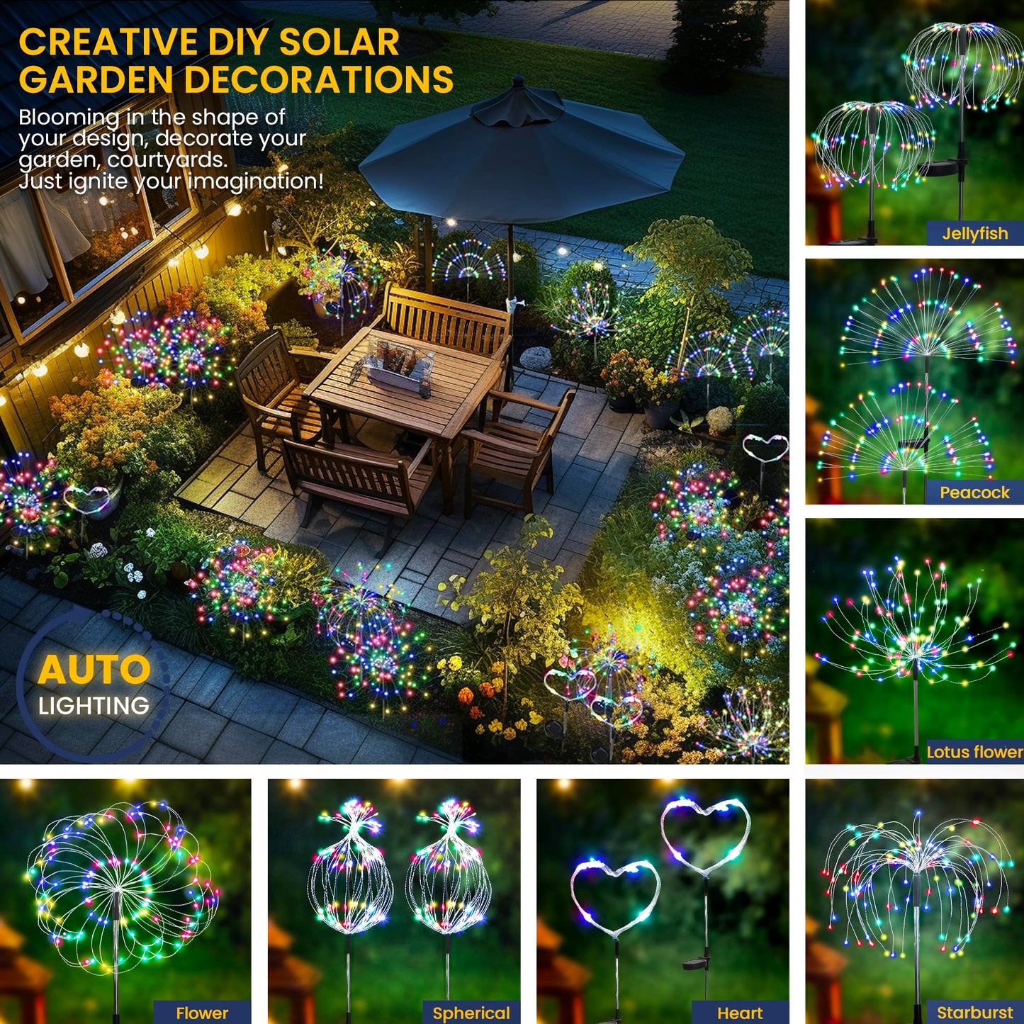 GIGALUMI Garden Decor Outdoor Lights 120LED 8Pack, Solar Garden Lights Outside Fairy Firework Decorative,Solar Powered for Yard Pathway Flowerbed Planter Balcony Patio 4th of July Decor (Multicolar