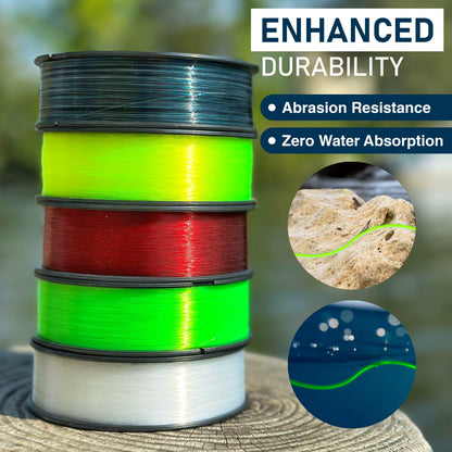 Reaction Tackle Monofilament Fishing Line - Premium Nylon Mono Line, Strong & Abrasion-Resistant, Low Memory for Smooth Long Casts - Freshwater & Saltwater - Hi Vis Green | 15lb (1200 Yards)