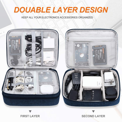 SELLYFELLY Electronic Bag Travel Cable Accessories Bag Waterproof Double Layer Electronics Organizer Portable Storage Case for Cable, Cord, Charger, Phone, Adapter, Power Bank, Kindle, Hard Drives