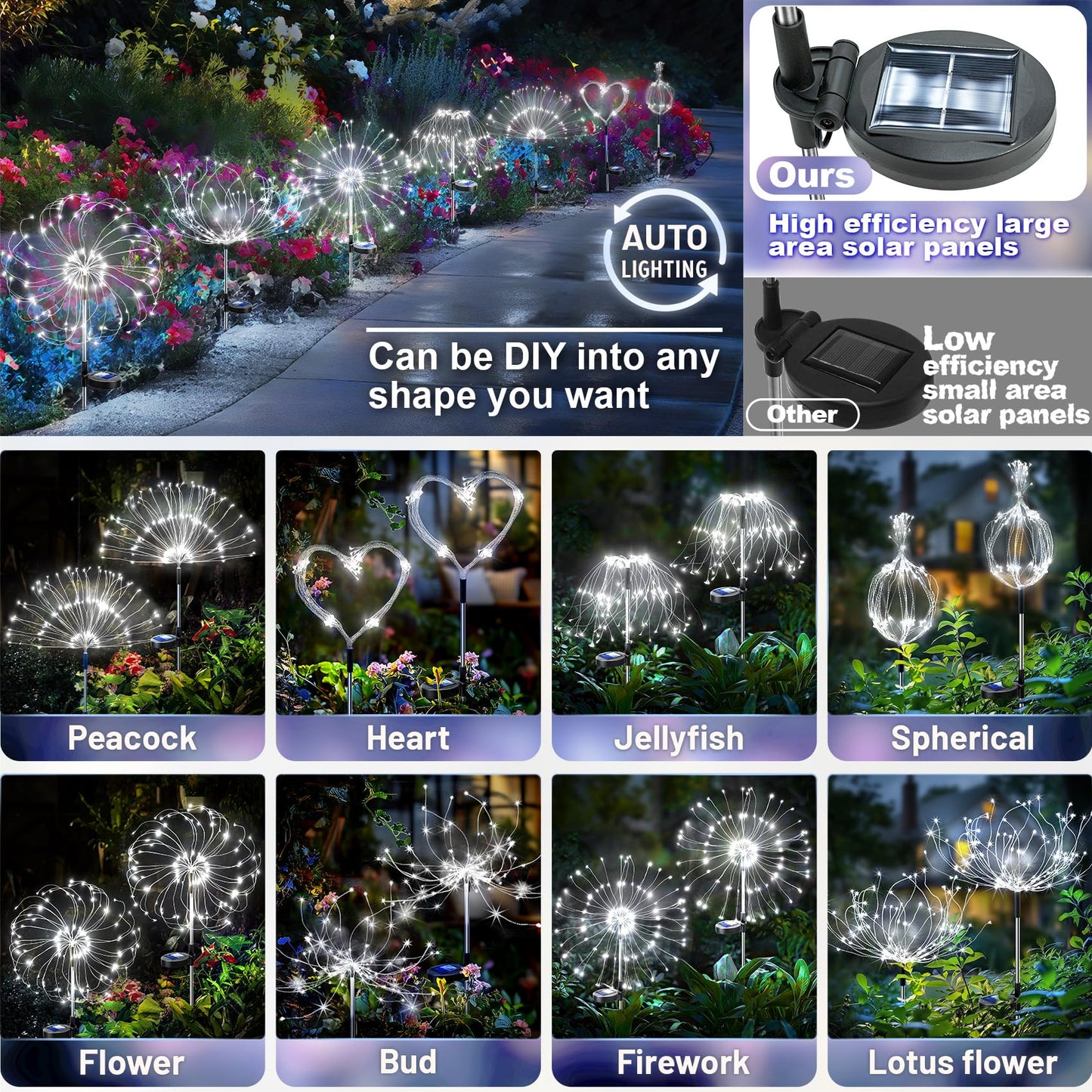 Anordsem Solar Garden Lights Outdoor: Bendable Copper Wire with 120 LED Firework Beads - White Waterproof DIY Fairy Decorations for Yard Patio Path - Gifts for Women Mom Homeowners