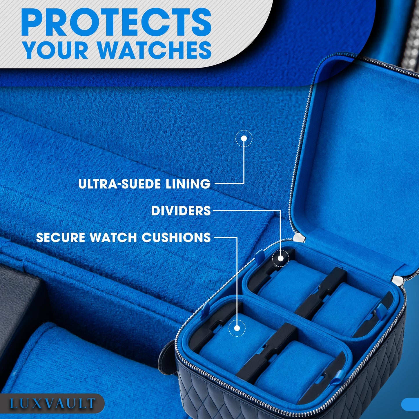 LUXVAULT Travel Watch Case - Luxury Watch Box Organizer, Leather Mens Jewelry box Organizer with Ultra-Suede Lining, 4-Slot watches case with Sliding Cushion System & Compartments for Sunglasses