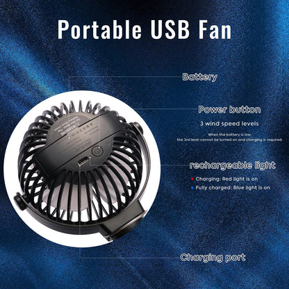 OGAJO Portable Stroller Fan With Flexible Tripod, 5200mAh Battery, 3 Speeds, USB Rechargeable, for Stroller, Car Seats, Cribs and More