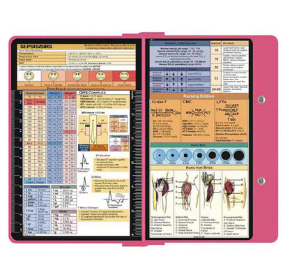 Nurse Clipboard Foldable, Recyclable Aluminum Nursing Clipboard for Medical Students, Nurses, Doctors (Pink)