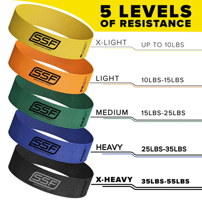 Serious Steel Fitness Fabric Mini Loop Non-Slip Resistance Band Set, Warm-Up, Physical Therapy, Glute Training, Speed and Agility Exercise Bands (Multi-Colored Set)
