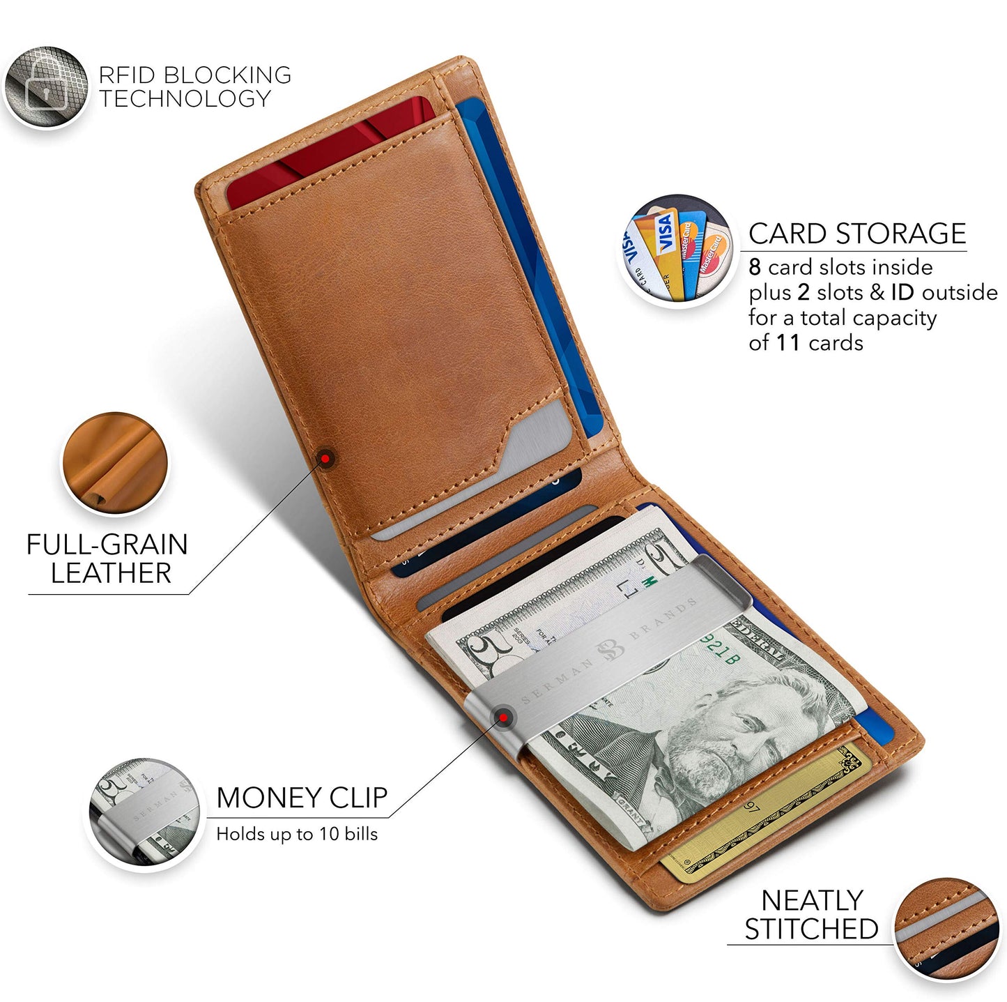 SERMAN BRANDS Money Clip Wallet - Mens Wallets slim Front Pocket RFID Blocking Card Holder Minimalist Mini Bifold (California Desert Transformer)