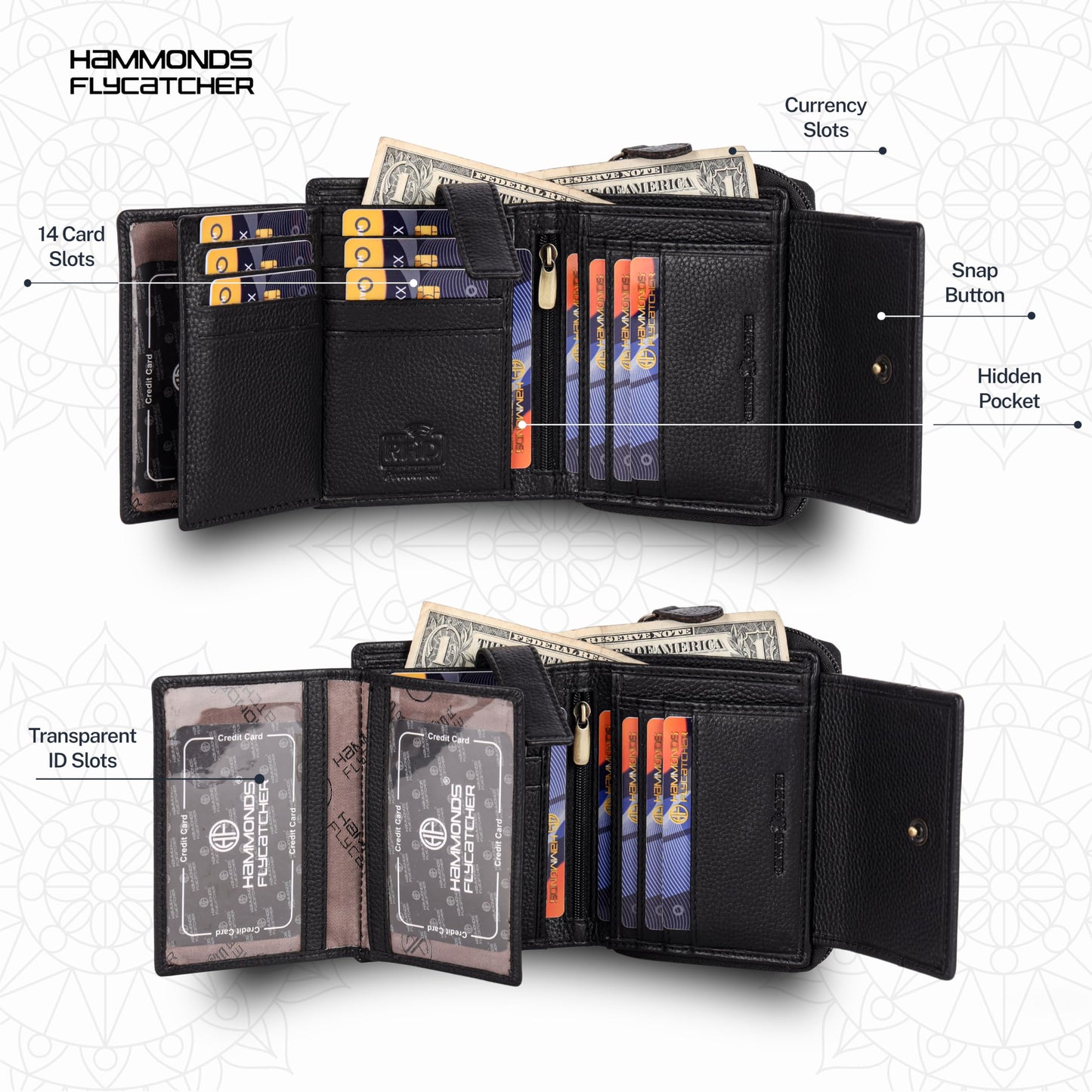 HAMMONDS FLYCATCHER Leather Ladies Wallet for Woman with 14 Card Slots - Clutch Purse for Women, Ladies Wallet for Women Stylish, Ladies Purse for Women Wallet, Purse for Woman, Black, 12.5 cm x 3 cm