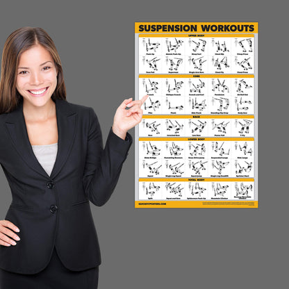 Palace Learning 3 Pack - Suspension Workout Posters - Volume 1 & 2 + Dumbbell Exercises Poster Set - Set of 3 Workout Charts (LAMINATED, 18" x 24")