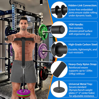 Fat Grip Wrist Roller Forearm Blaster with Weight Plate Loader - Professional Forearm Strength Trainer & Wrist Roller Forearm Exerciser - Non-Slip Hidden-Link Design for Grip Strength Training & Recovery
