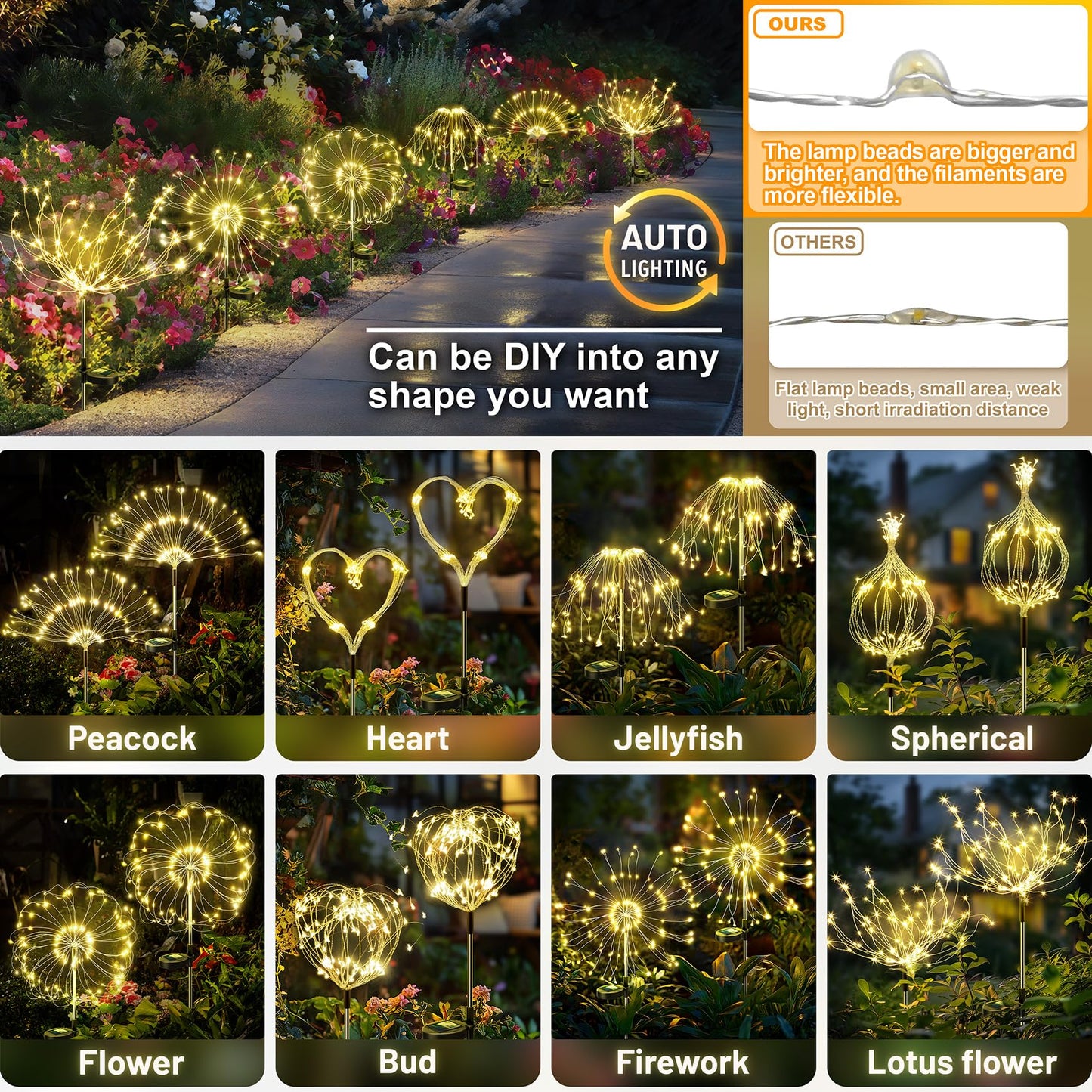Anordsem Solar Garden Lights Outdoor: Bendable Copper Wire with 120 LED Firework Beads - Warm Waterproof DIY Starburst Decoration for Yard Pathway Patio - Gifts for Women Mom Homeowners