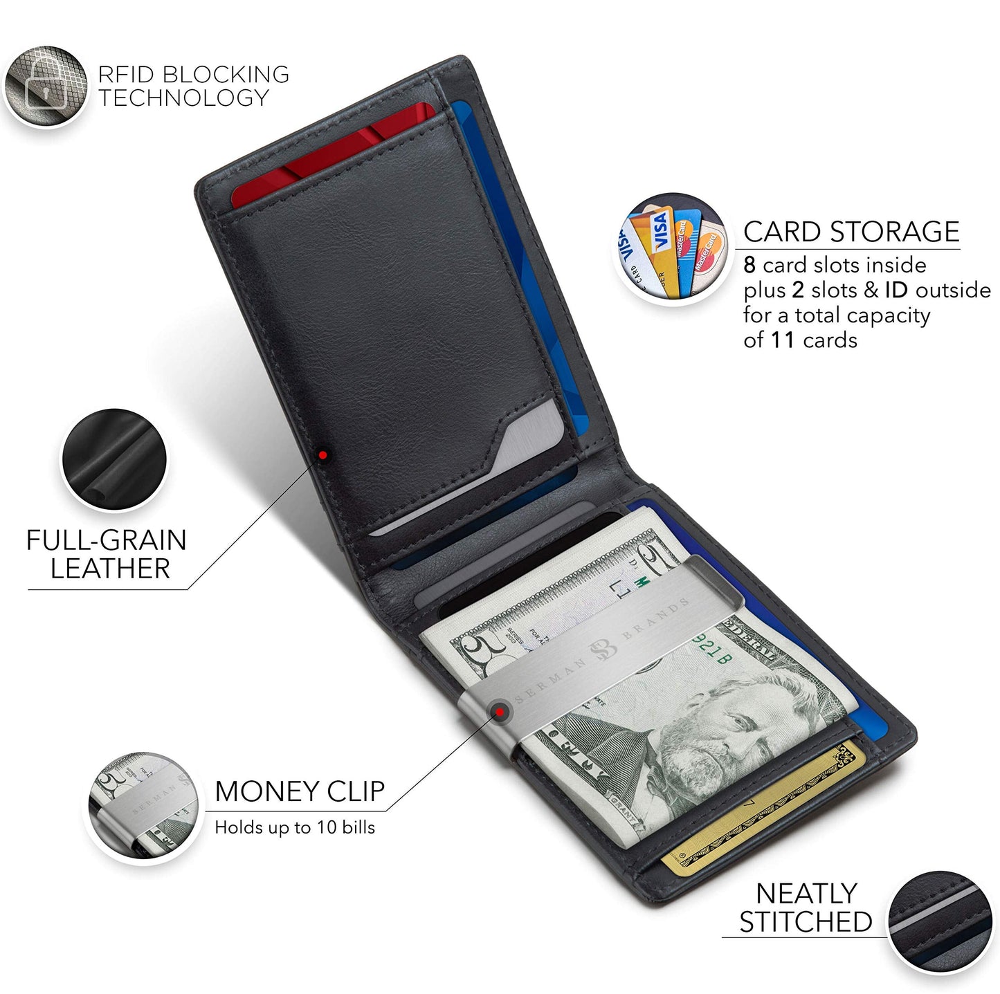 SERMAN BRANDS Money Clip Wallet - Mens Wallets slim Front Pocket RFID Blocking Card Holder Minimalist Mini Bifold (Charcoal Black Transformer)