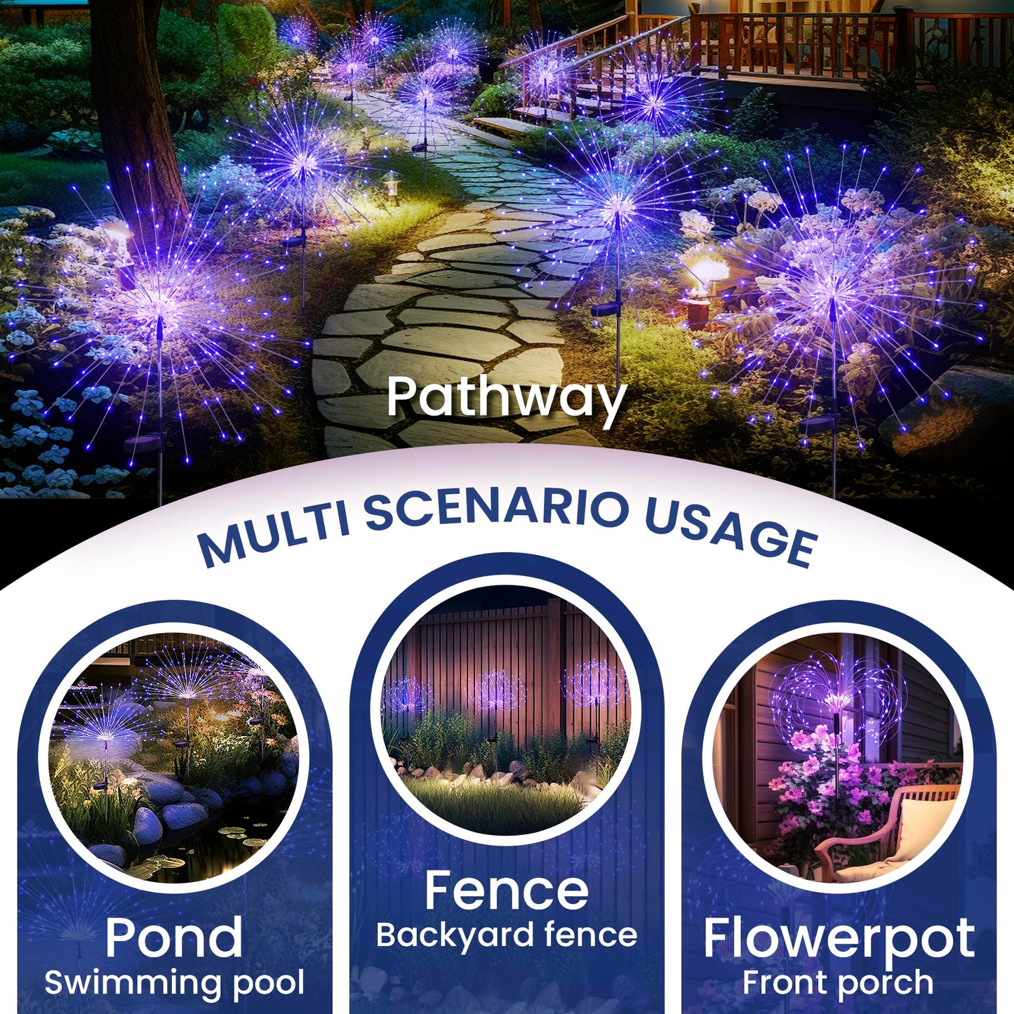 GIGALUMI Garden Outdoor Decor Lights 120LED 4Pack, Solar Garden Lights for Yard Outside Fairy Decorative,Solar Powered for Yard Pathway Flowerbed Planter Balcony Patio Decor（Purple）