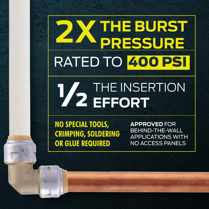 SharkBite Max 1/2 x 1/2 Inch Ball Valve, Push To Connect Brass Water Shut-Off Plumbing Fitting, UR22222