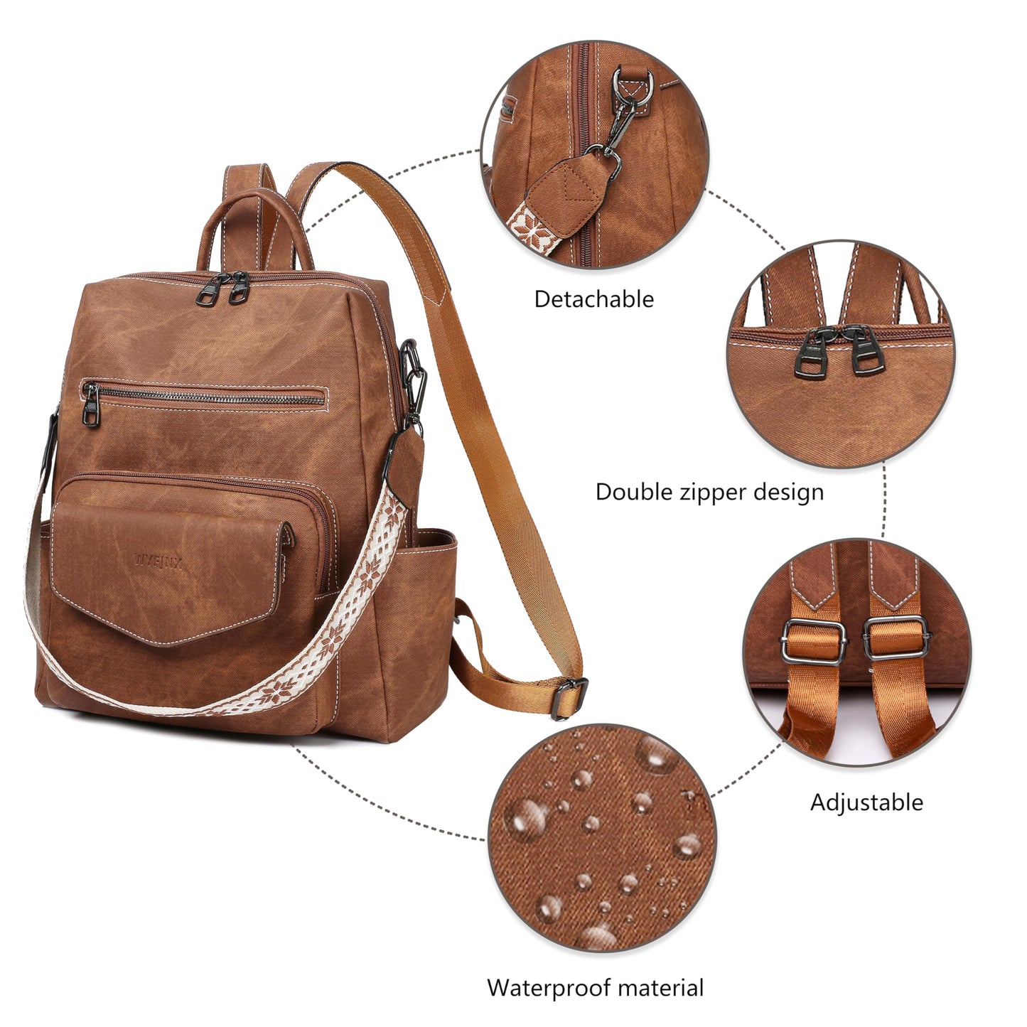WYFJNX Backpack Purse for Women PU Leather Backpack Ladies Fashion Handbag Designer Shoulder Bag Small Travel Bag Brown