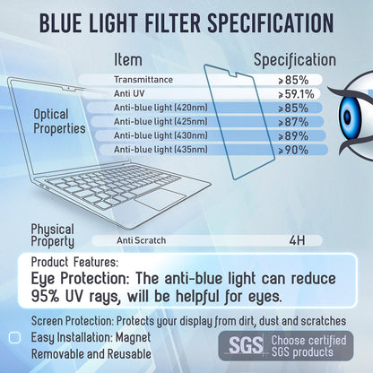 VINTEZ Magnetic Blue Light Screen Protector Compatible With MacBook Pro 16" 2021, 2022, 2023, 2024, M1, M2, M3, M4 Anti Blue Light Blocking Filter for Laptop