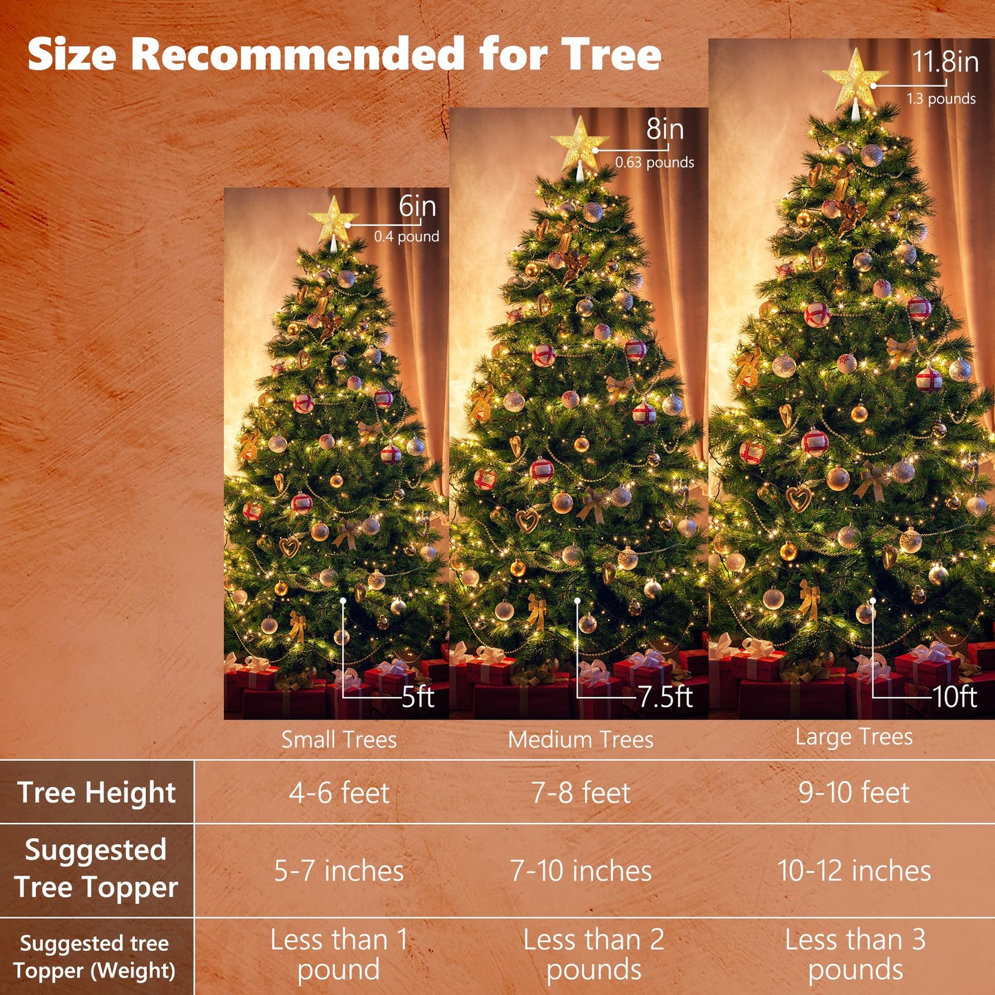 Brizled Gold Christmas Tree Topper, 8” 3D Christmas Star Topper, Glittered Hollow Xmas Tree Topper with 10 Warm White Lights, UL Certified Lighted Xmas Star Treetop for Holiday Home Decoration