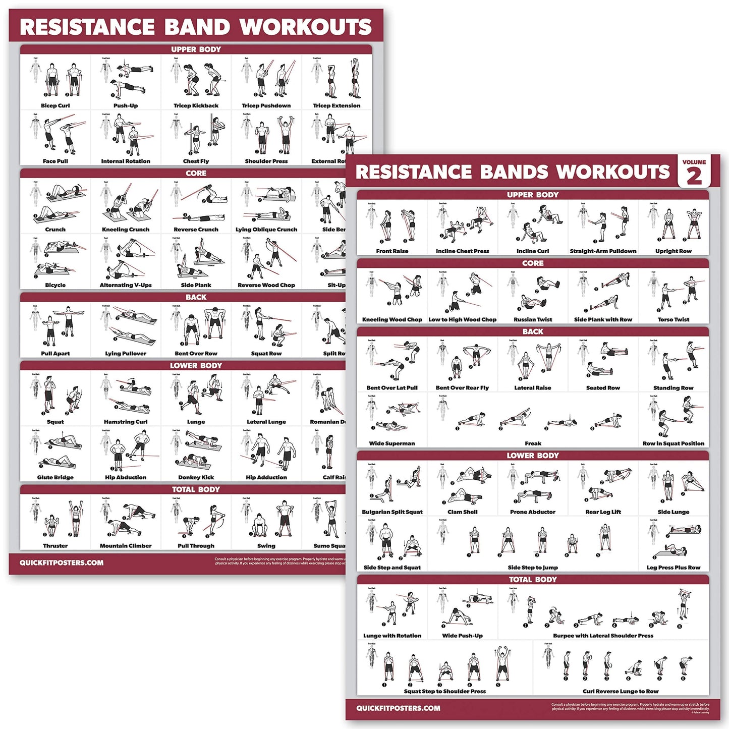 2 Pack Resistance Bands Volume 1 & 2 Exercise Poster Set - Resistance Tubes Workout Charts (Laminated, 18" x 24")