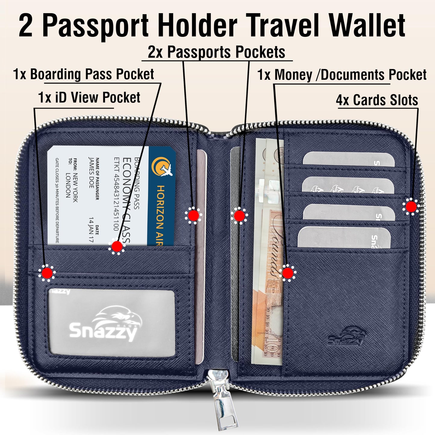 Snazzy Hawk RFID Travel Wallet Passport Holder w/Zipper - Organizer Bag for Travel Documents – Safety Essentials Cover for Men Women