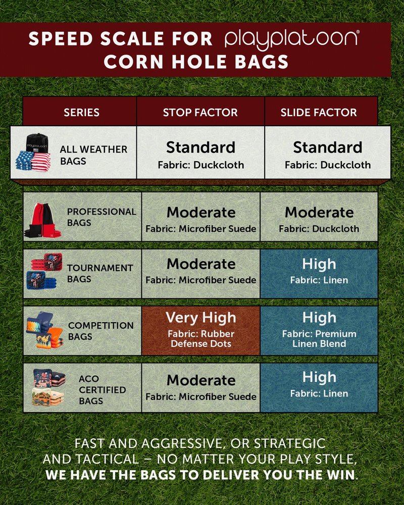 Play Platoon Weather Resistant Cornhole Bags - Set of 8 Regulation Size - Red & Gray - Durable Duck Cloth for Tossing Game, Includes Tote Bag