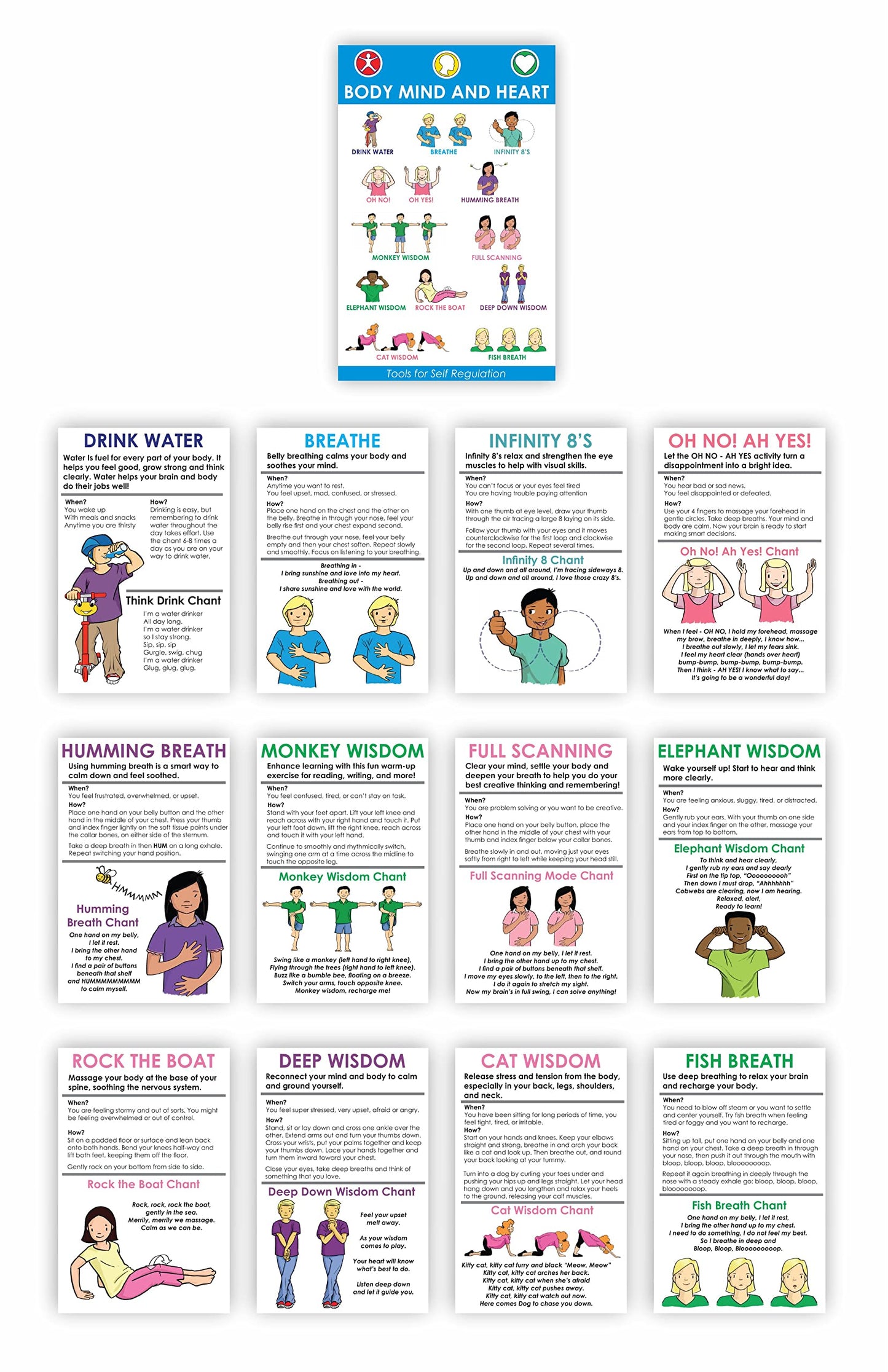 SELF REGULATION POSTERS Behavior Management Classroom Tools 13 11" by 17" Mindfulness Posters for Classroom. Calming Down Tools for Kids SEL Posters for Classroom Elementary School Counselor Posters