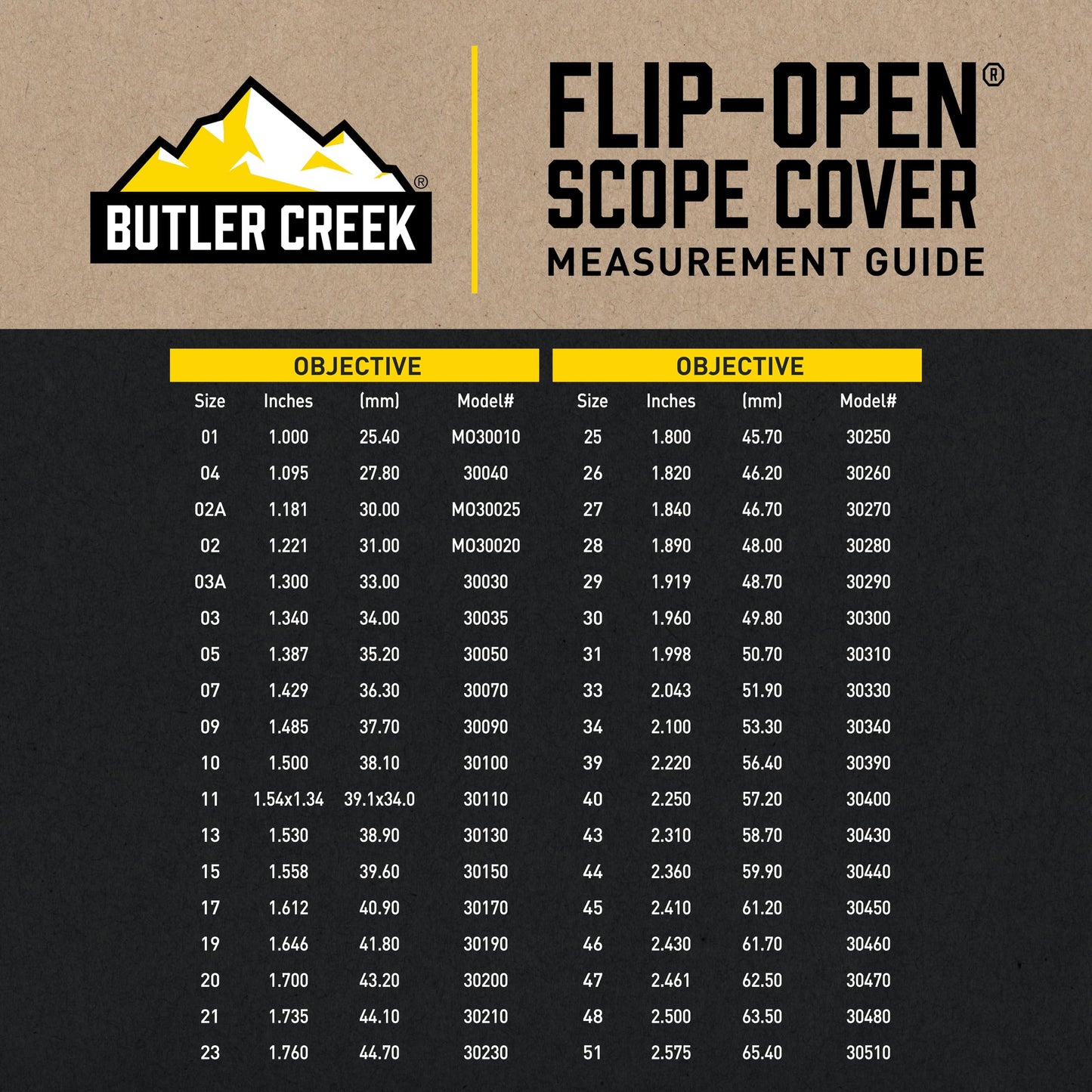 Butler Creek 13 Objective Flip Open Scope Cover