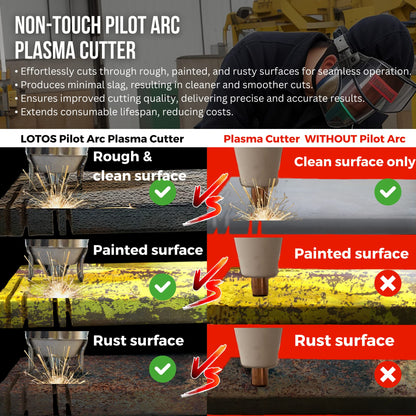 LOTOS LTP5000D Plasma Cutter, 2024 Upgraded 5/8" 16mm Clean Cut 3/4" 20mm Severance Cut 50A Non-Touch Pilot Arc Plasma Metal Cutter Machine, Plasma Cutting Equipment, Dual Voltage 120V or 240V, Brown