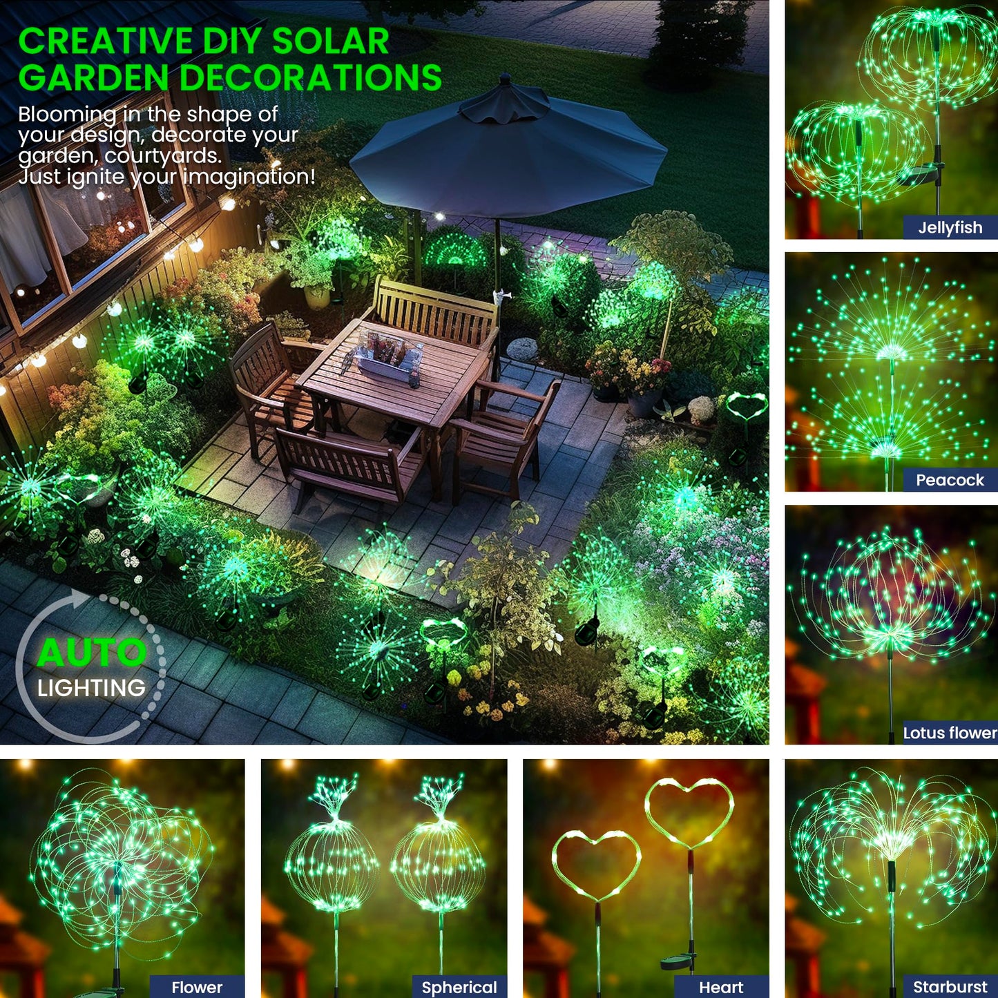 GIGALUMI Garden Outdoor Decor Lights 120LED 4Pack, Solar Garden Lights for Yard Outside Fairy Decorative,Solar Powered for Yard Pathway Flowerbed Planter Balcony Patio Decor（Green）