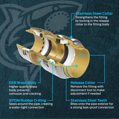 SharkBite Max 1/2 x 1/2 Inch Ball Valve, Push To Connect Brass Water Shut-Off Plumbing Fitting, UR22222