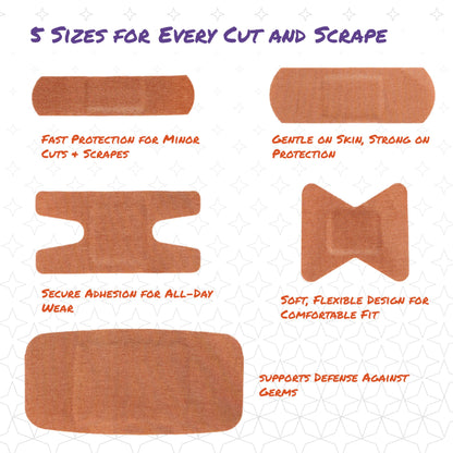 Lightning X Products Heavy Duty Flexible Fabric Assorted Adhesive Bandages for First Aid Kits (Pack of 100), 5 Sizes