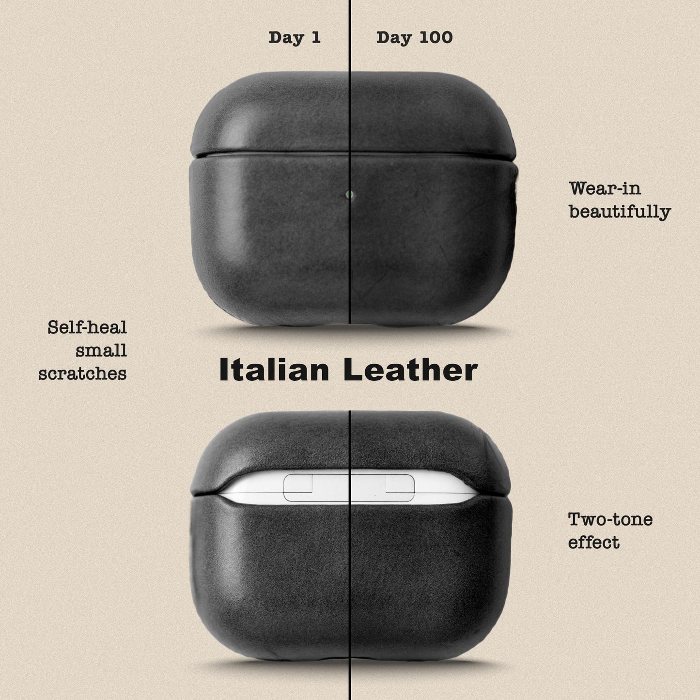 Le Pelle - Handcrafted Premium Italian Leather Case - for AirPods Pro (2nd Generation ONLY) - Two-Tone Effect with Unique Patina Over Time - Graphite Black