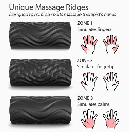 Zyllion Rechargeable Vibrating Foam Roller (FSA HSA Eligible) Cordless 4-Speed Deep Tissue Massager for Muscle Pain Relief, Inflammation, Plantar Fasciitis, Massage Foot, Leg, Back, Neck ZMA-22 BKBL