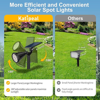 Solar Spot Lights Outdoor, 4 Modes/2 Pack Solar Spotlights Waterproof, 180° Adjustable Powered Landscape Lights, Outdoor Solar Lights for Yard Garden Pathway Flag Tree Wall Statue Warm White