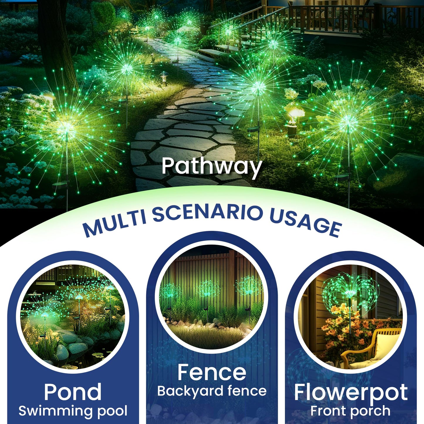 GIGALUMI Garden Outdoor Decor Lights 120LED 4Pack, Solar Garden Lights for Yard Outside Fairy Decorative,Solar Powered for Yard Pathway Flowerbed Planter Balcony Patio Decor（Green）