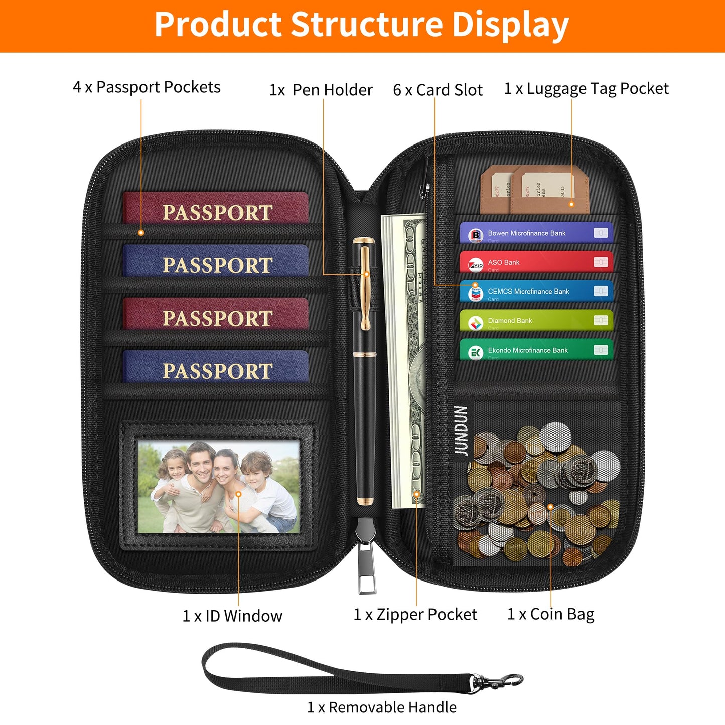 JUNDUN 2500℉ Fireproof Family Passport Holder,RFID Blocking Upgraded Material Fireproof Passport Wallet for 4,Travel Document Organizer Case with Zipper for Passport and Card