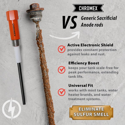 Powered Titanium Anode Rod Kit for Water Heater 40-89 Gallon with NSF Certified Flush and Descale Solution, Not for Bradford White