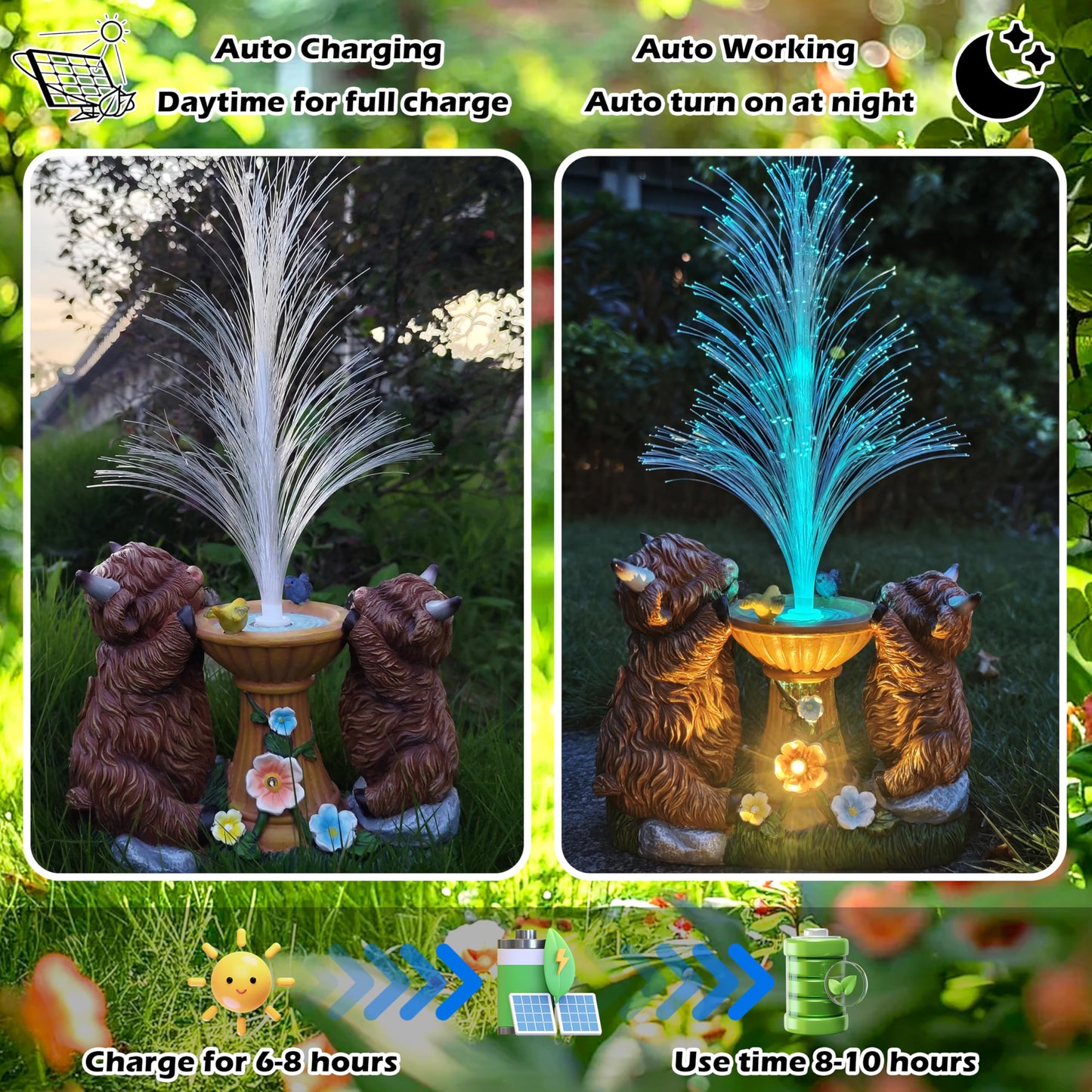 RCTTICUU Solar Highland Cow Garden Decor -Resin Highland Cows Figurines Lights and Colour Changing Optical Fiber with Solar LED Lights,Outdoor Statues Decoration for Patio Yard Lawn
