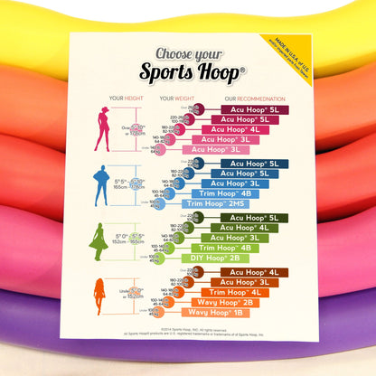 Weighted Hula Hoop, ACU Hoop 3M - 3.2lb Medium, Weight Loss Fitness Exercise Sports Hoop with Wavy Ridges (Rainbow Colors)