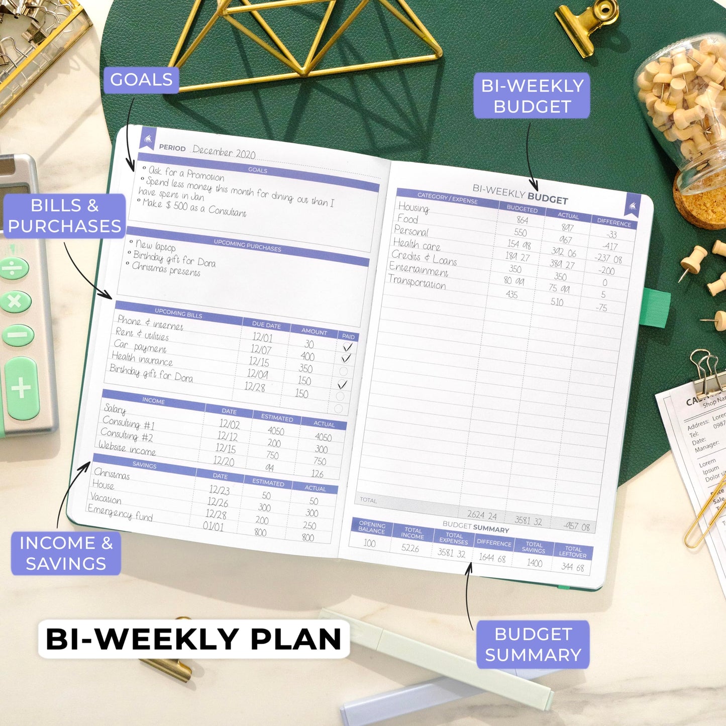 Clever Fox Bi Weekly Budget Planner – Undated Financial Organizer Book – Expense Tracker, Budgeting & Bill Notebook, A5 (Dark Teal)