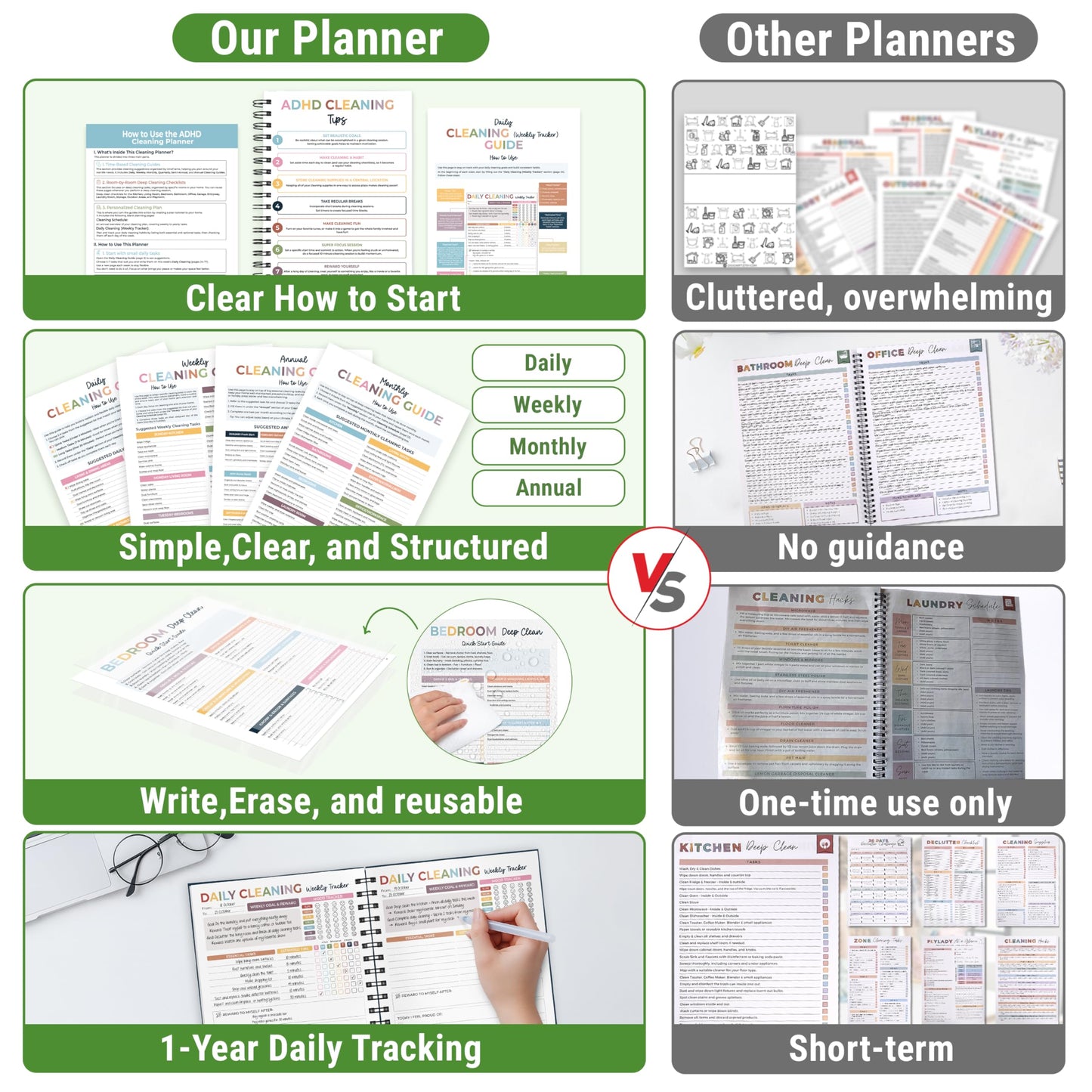 BLOOMOST ADHD Cleaning Planner - Cleaning Schedule and Checklist Organizer for Adults and Teens - Daily, Weekly & Monthly Household Cleaning Checklist for ADHD Minds - Stress-Free Housework