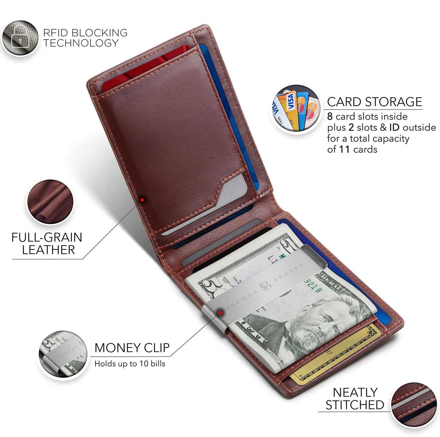 SERMAN BRANDS Money Clip Wallet - Mens Wallets slim Front Pocket RFID Blocking Card Holder Minimalist Mini Bifold (Melted Chocolate Transformer)
