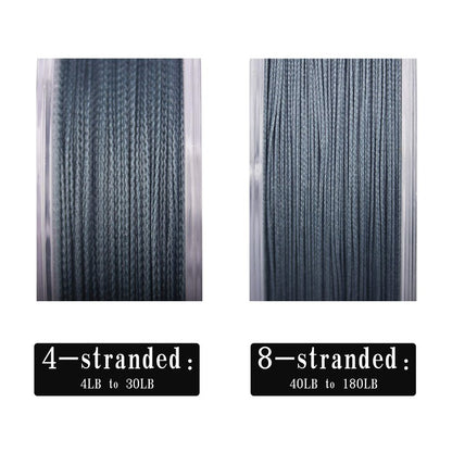 RIKIMARU Braided Fishing Line Abrasion Resistant Superline Zero Stretch&Low Memory Extra Thin Diameter (Blue Camou, 327 Yds/0.10mm/10LB)