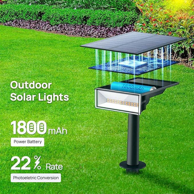 Consciot Solar Spot Lights, Outdoor 3000K Warm White, IP65 Waterproof, Landscape Lights for Yard & Tree House, 4 Pack