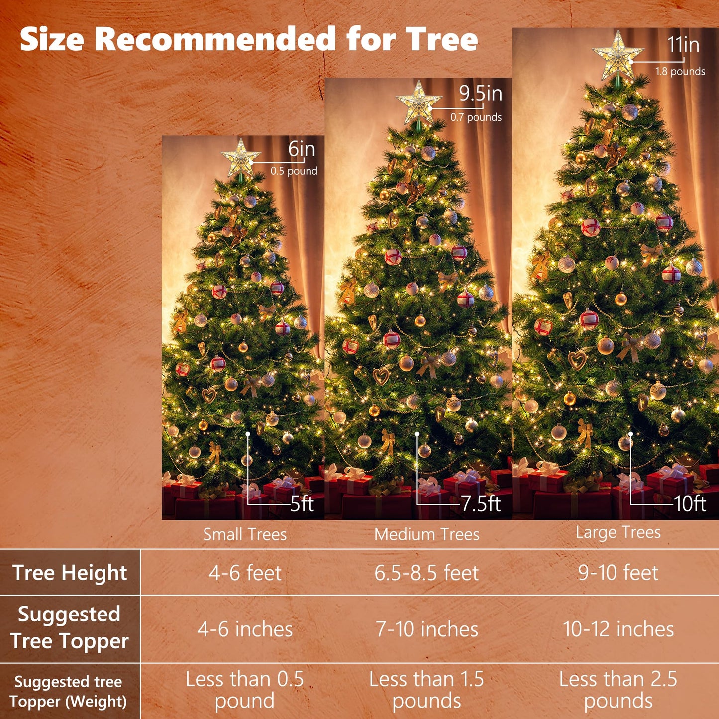 ODEETRONIC Star Christmas Tree Topper, 9.5in UL Certified 3D Star Tree Topper Lights, Double Sided Christmas Tree-top with 10 Count Incandescent Warm White Lights for Xmas Tree New Year Home, Silver